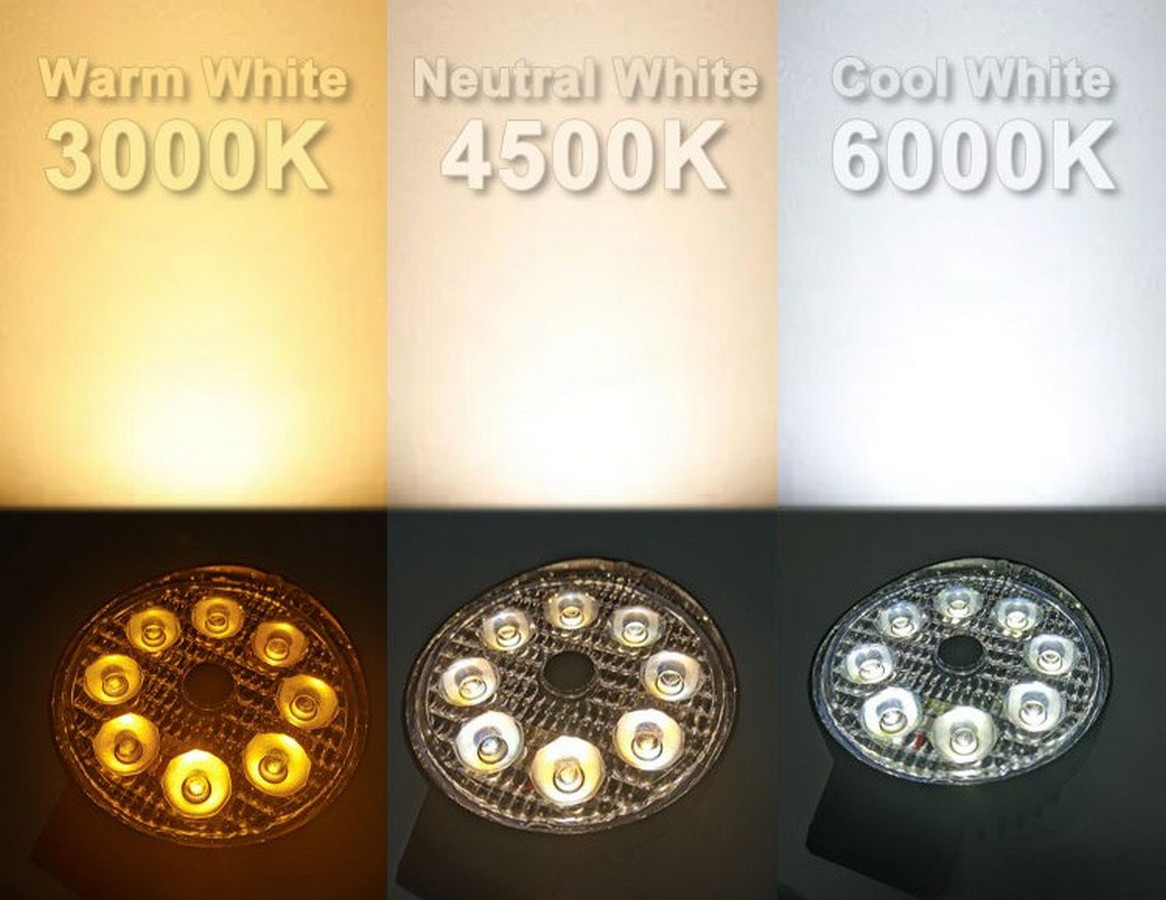 Multi-lys lysstyrketilstand LED-lampe arbejdssæt