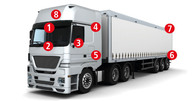 Transportsikkerhedssystem