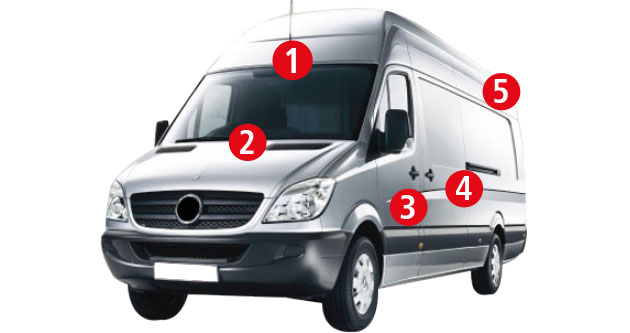 Vans sikkerhedssystem