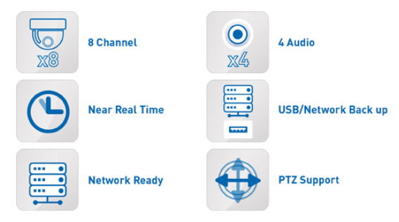 DVR specifikationer