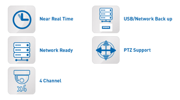 Specifikationer DVR 1080P IQR