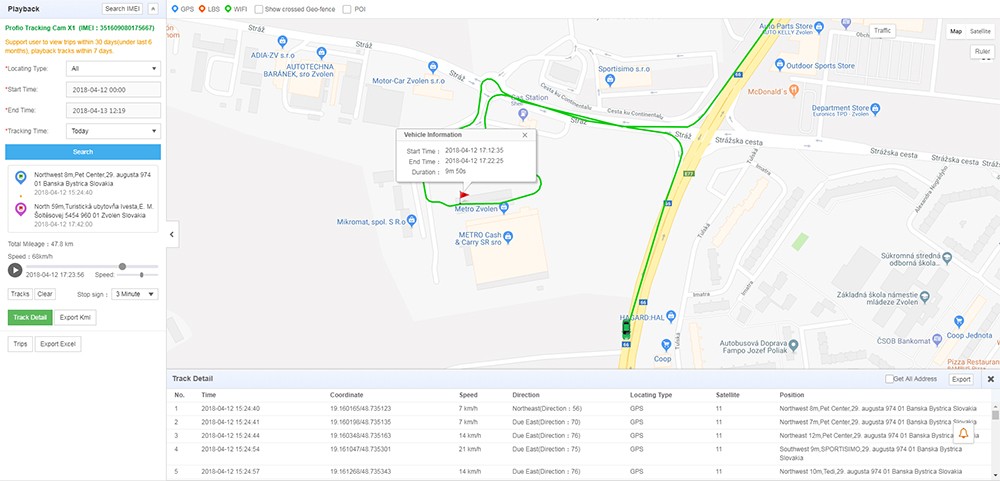 profio kamera i bil live overvågning køretøj via gps