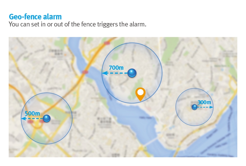 geo fence funktion gps tracker