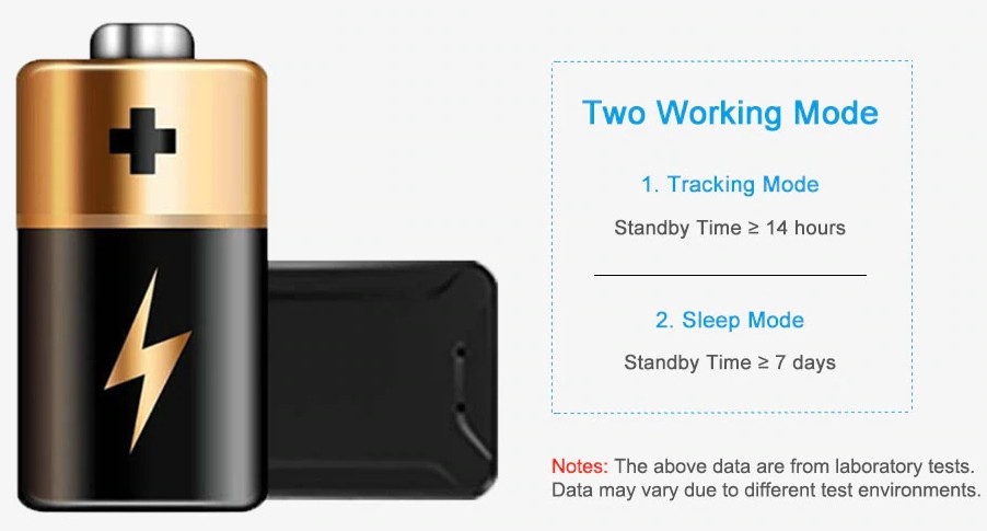 standby batteritilstand gps tracker