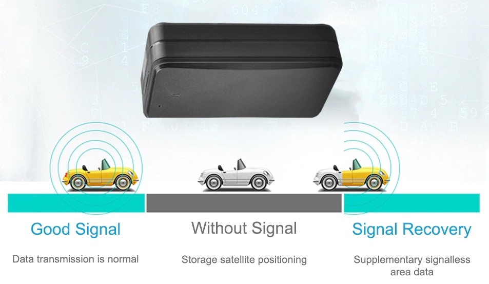 gps locator blind zone data supplement