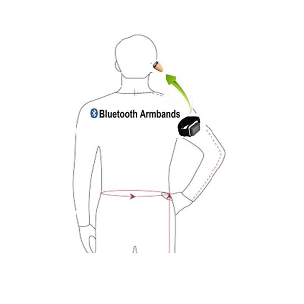 bluetooth armbånd og spion ørestykke