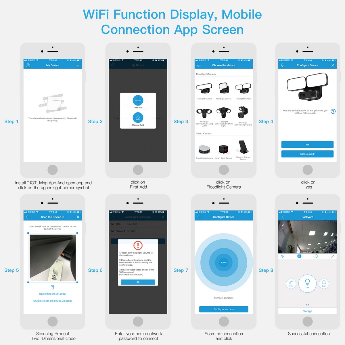 pir-kamera i detektor, der forbinder smartphone