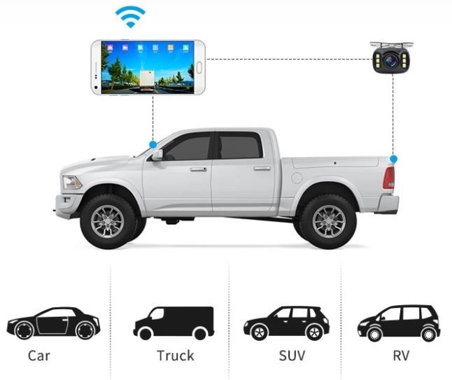 universal parkering wifi bilkamera via mobiltelefon