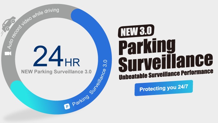 3. generations parkeringstilstand - dod-kamera