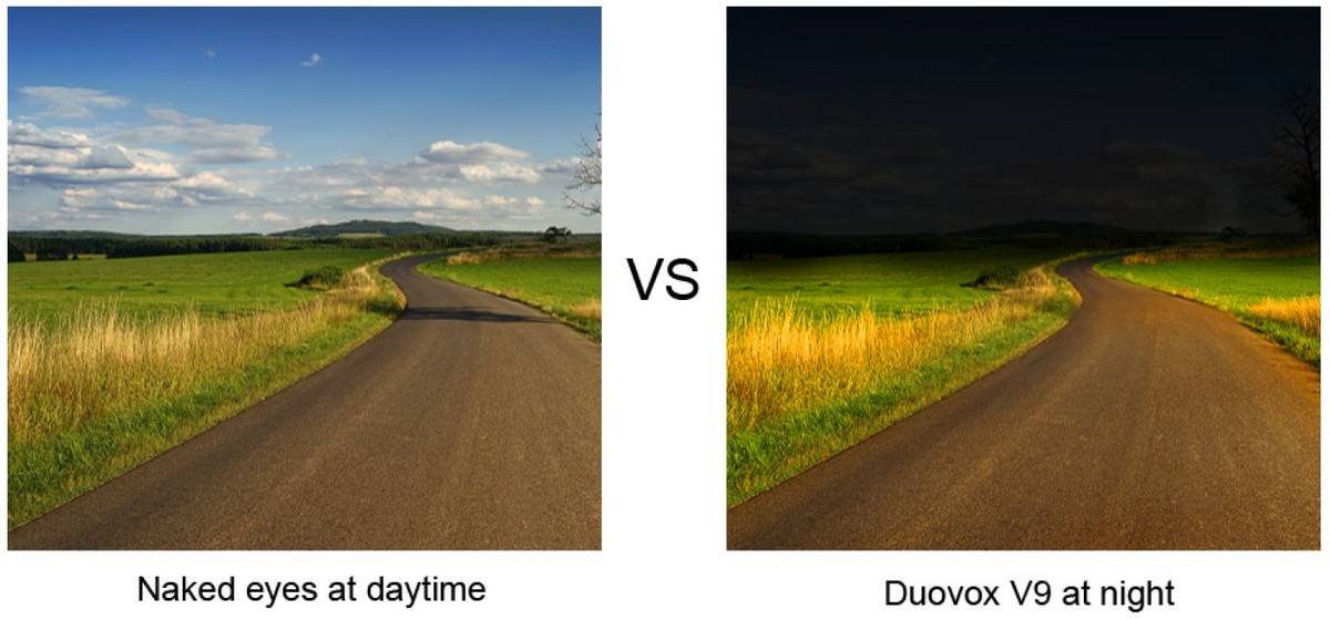 duovox bilkamera dag vs nat