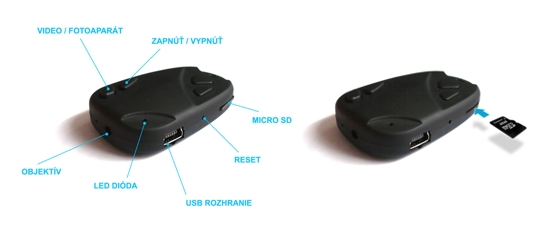 Nøglering kamera + 2 GB SD