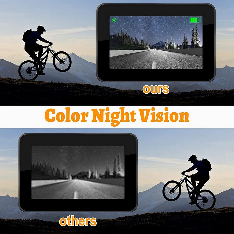 kamerasystem til cykler, farve nattesyn