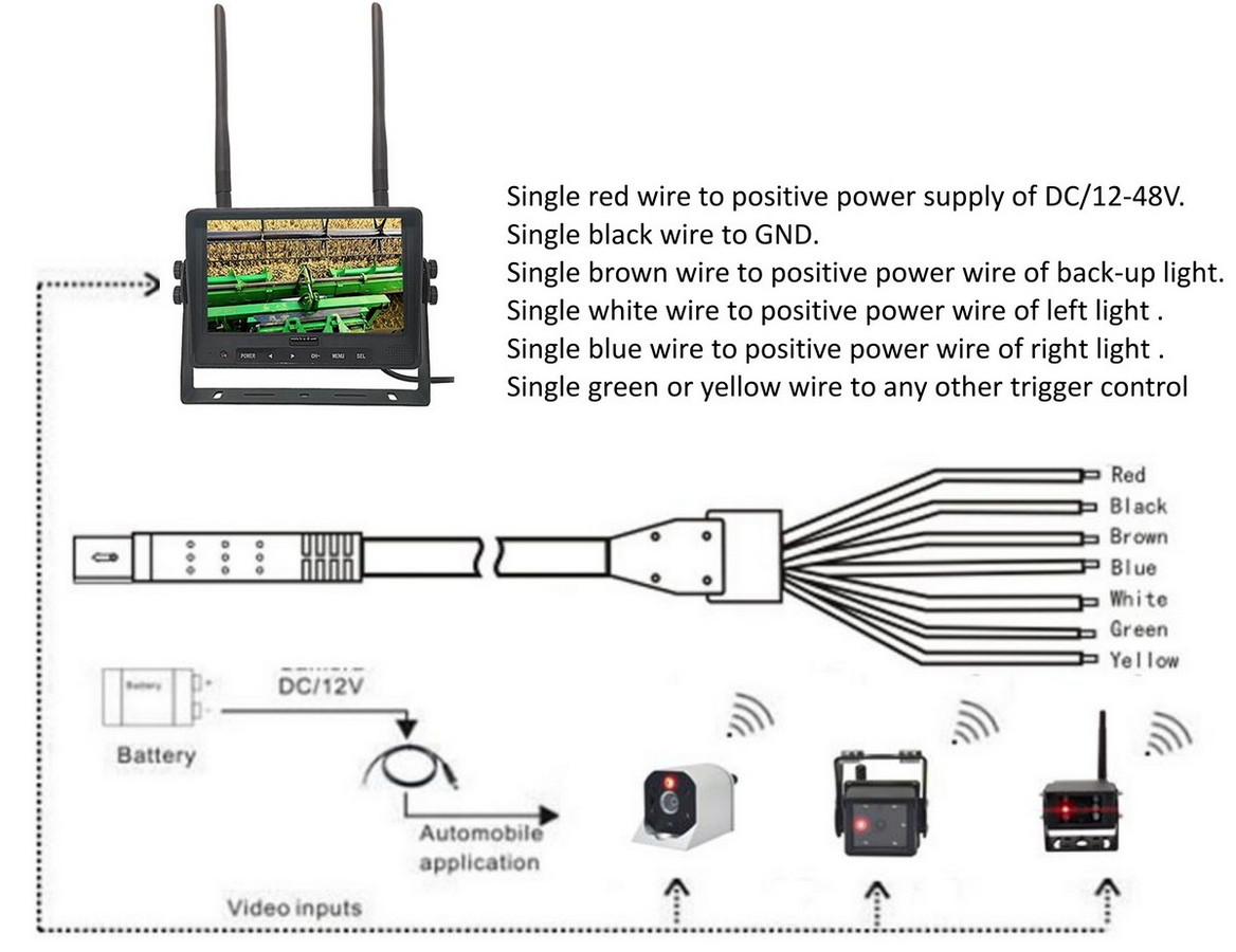 laser sæt gaffeltruck monitor ledningsdiagram